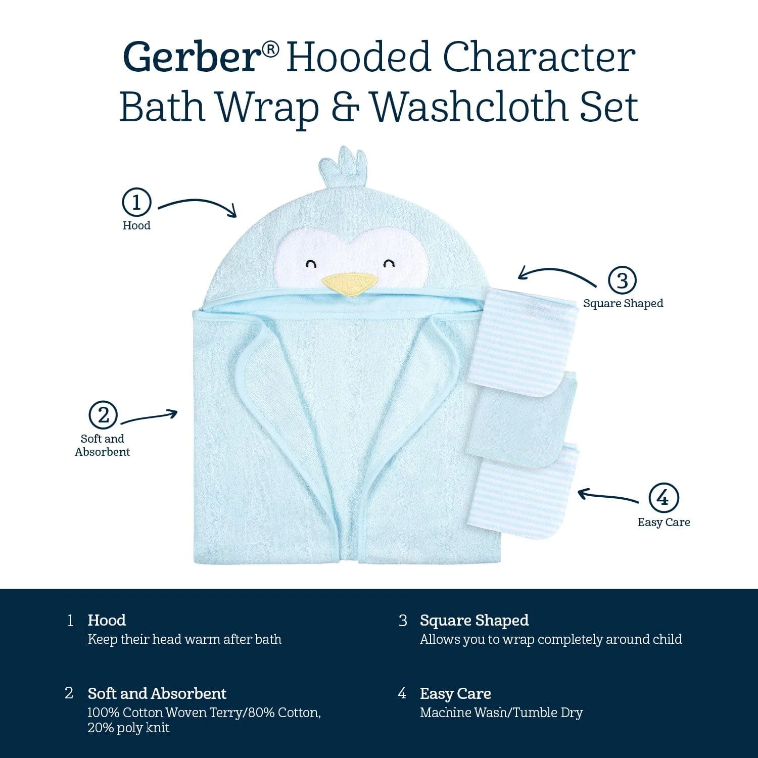 Embroidered 4-Piece Baby Neutral Blue Penguin Towel & Washcloths Set